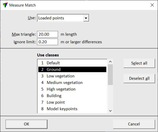 measure_match