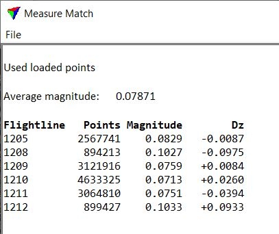 measure_match_report