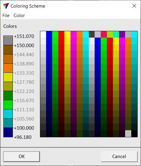 coloring_scheme