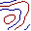 ds_display_contours