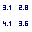 ds_display_elevation_texts