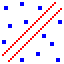 ds_display_points_and_breaklines