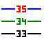 dsi_modify_contour_symbology