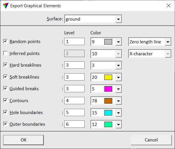 export_graphical_elements