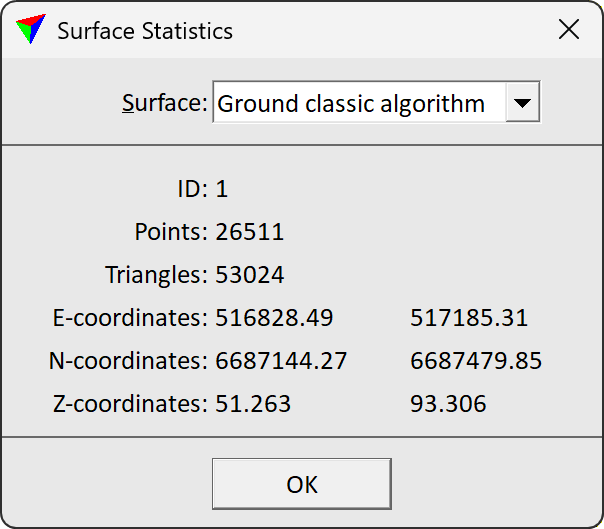 tutor_surface_statistics