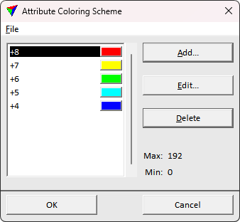 attribute_coloring_scheme