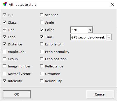 attributes_to_store