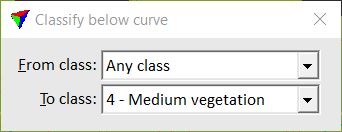 classify_below_curve