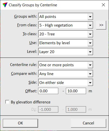 classify_groups_by_centerline