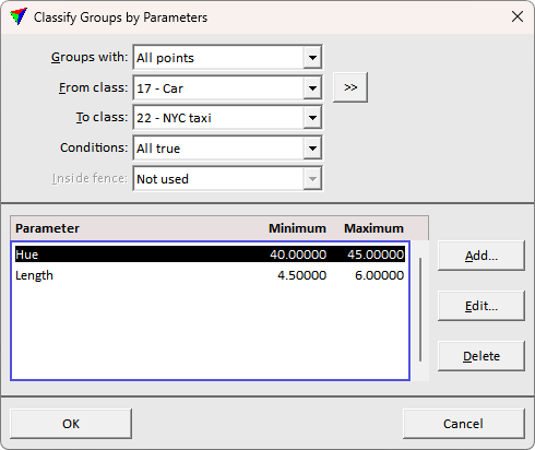 classify_groups_by_parameters