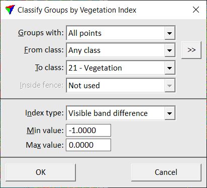 classify_groups_by_vegetation_index
