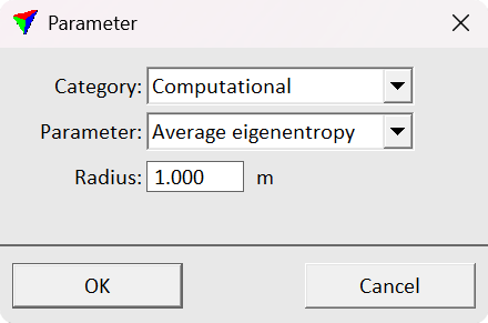 computational_parameters_eigenentropy