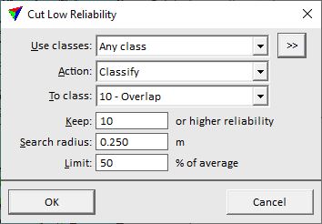 cut_low_reliability