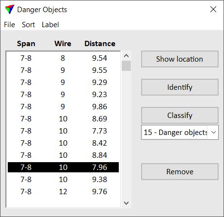 danger_objects_list