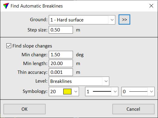 find_automatic_breaklines