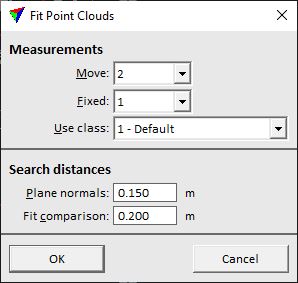 fit_point_clouds