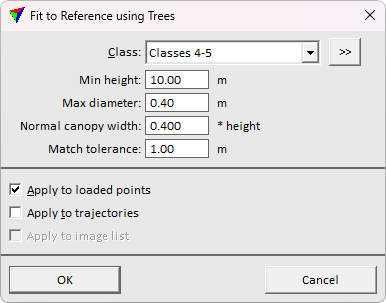 fit_to_reference_using_trees
