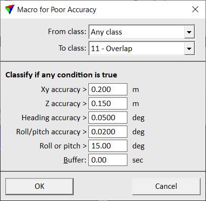 macro_for_poor_accuracy