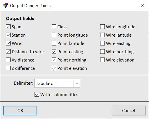 output_danger_points