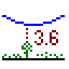 pv_find_danger_objects
