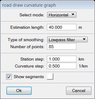 road_draw_curvature_graph