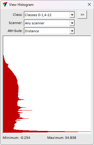 view_histogram