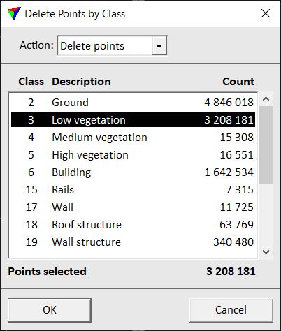 delete_points_by_class