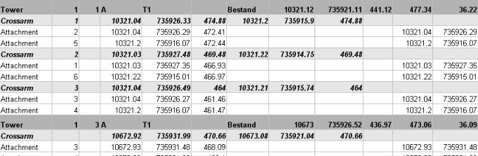 export_powerline_report