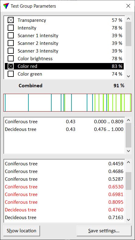 test_group_parameters